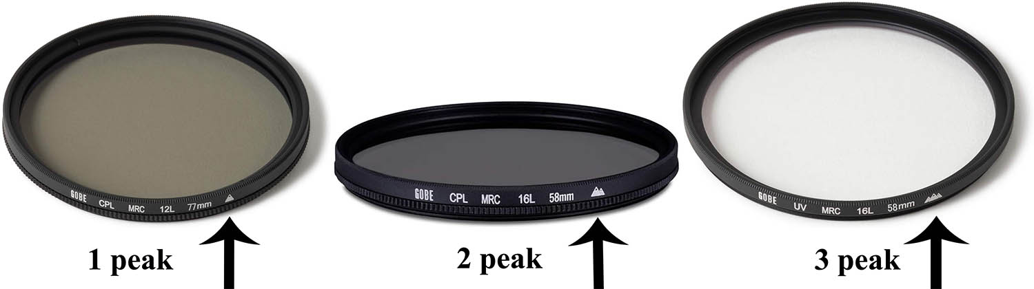 gobe peak123 tris di filtri fotografici GOBE